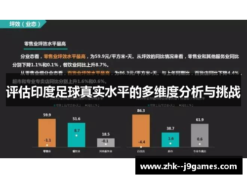 评估印度足球真实水平的多维度分析与挑战