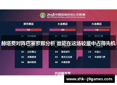 赫塔费对阵巴塞罗那分析 谁能在这场较量中占得先机 赫塔费对阵巴塞罗那分析 谁能在这场较量中占得先机