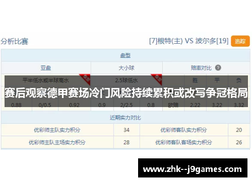 赛后观察德甲赛场冷门风险持续累积或改写争冠格局